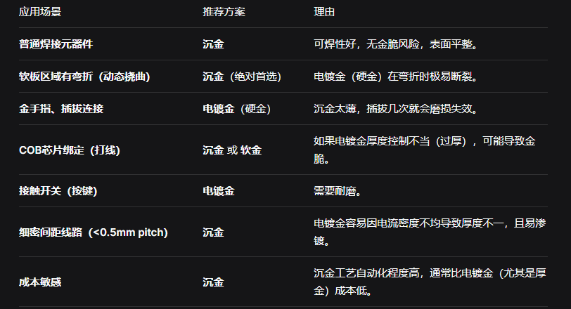 企業微信截圖_17743499204190.png 企業微信截圖_17743499204190.png